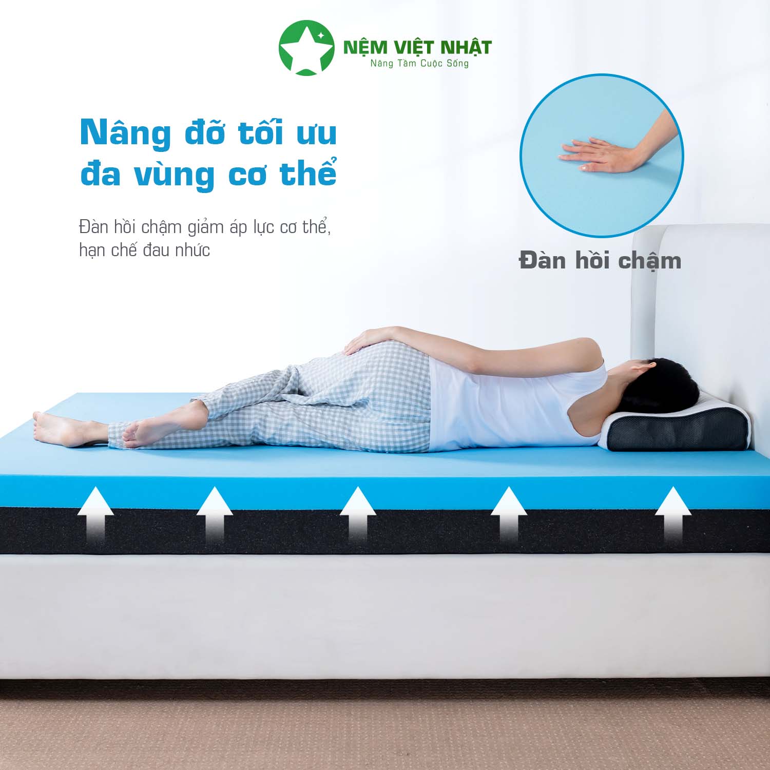Tính năng đàn hồi tối ưu giúp nệm Việt Nhật Enzo siêu bền bỉ, không xẹp lún tại Nệm Đà Nẵng Sương Tuyết