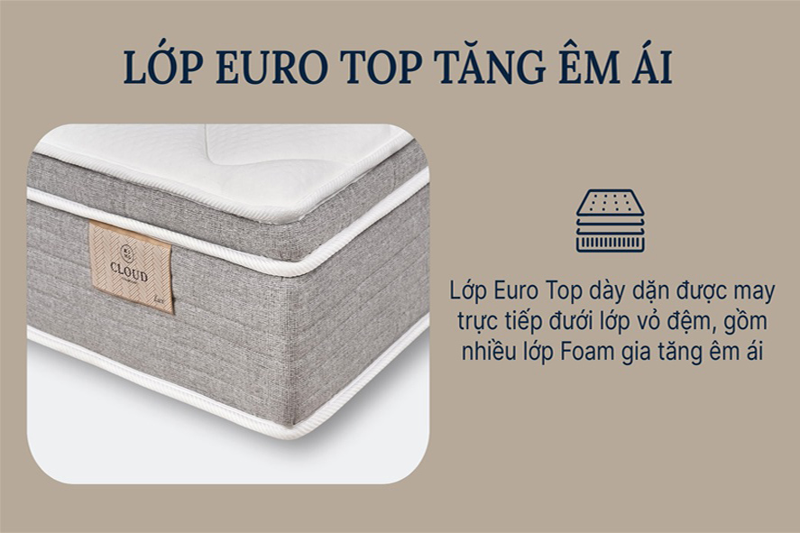 Nhờ lớp trên cùng êm ái mà đem đến giấc ngủ ngon lành hơn.