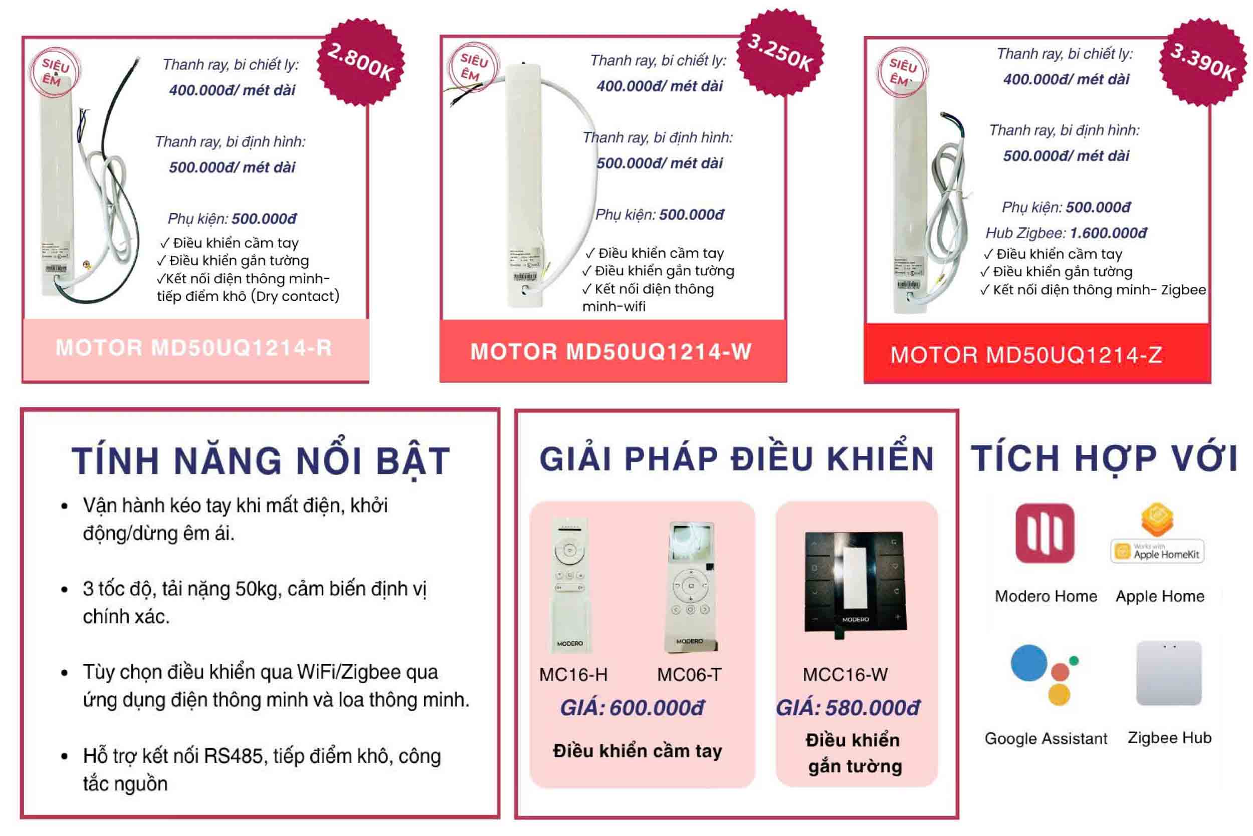 Bảng giá chi tiết động cơ rèm vải tự động.
