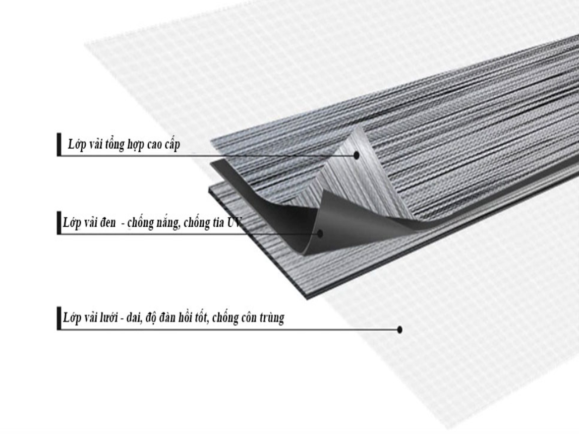 Mỗi lá rèm được cấu tạo gồm 3 lớp sản phẩm đan chặt.