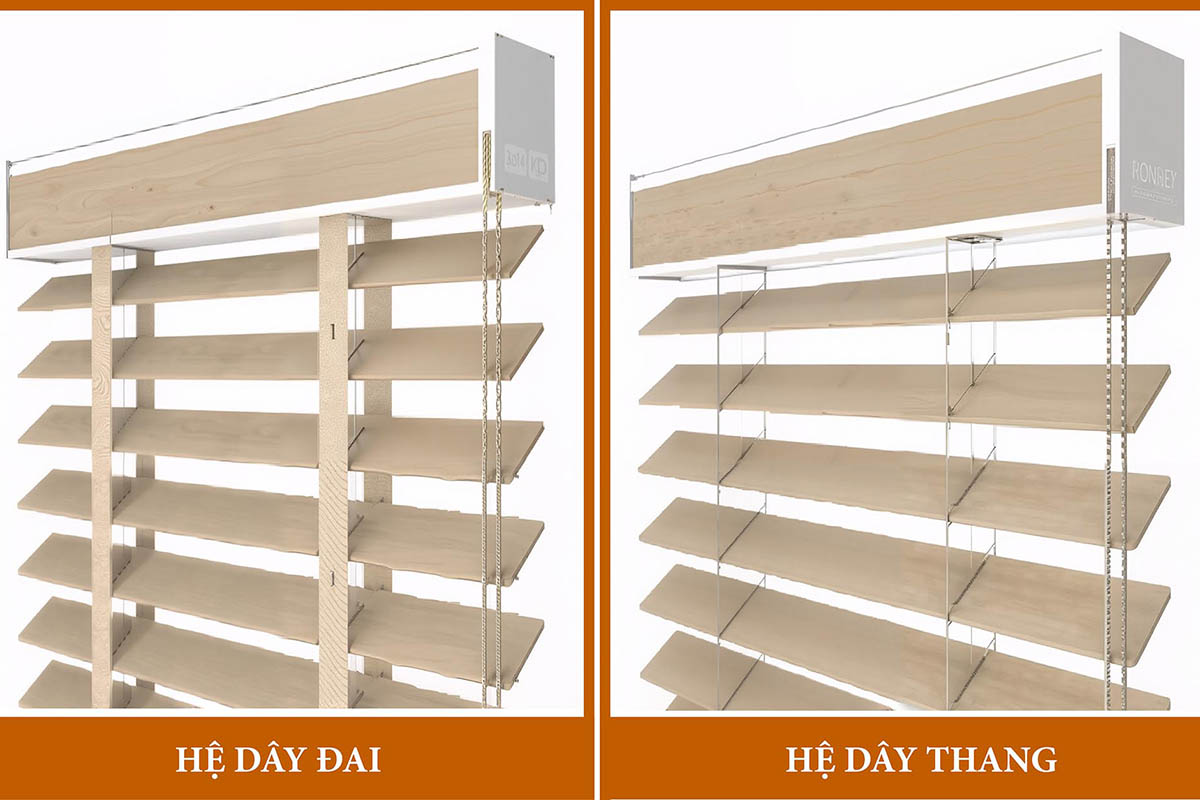 Cấu tạo rèm gỗ gồm hệ dây đai và dây thang.
