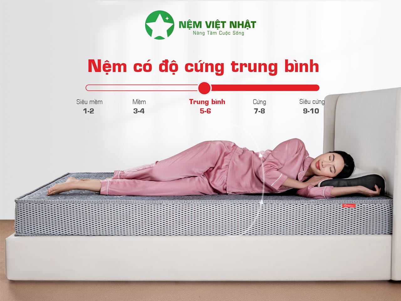 Nệm càng tốt thì độ nâng đỡ càng êm ái.