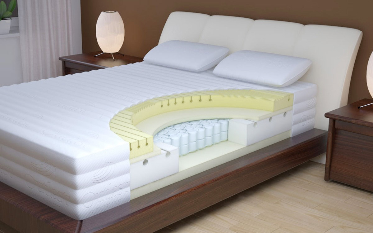 Nệm cao su tổng hợp có nhiều lớp memory foam xếp chồng lên nhau.