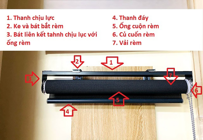 Cấu tạo chi tiết bộ rèm cuộn cũng khá đơn giản.