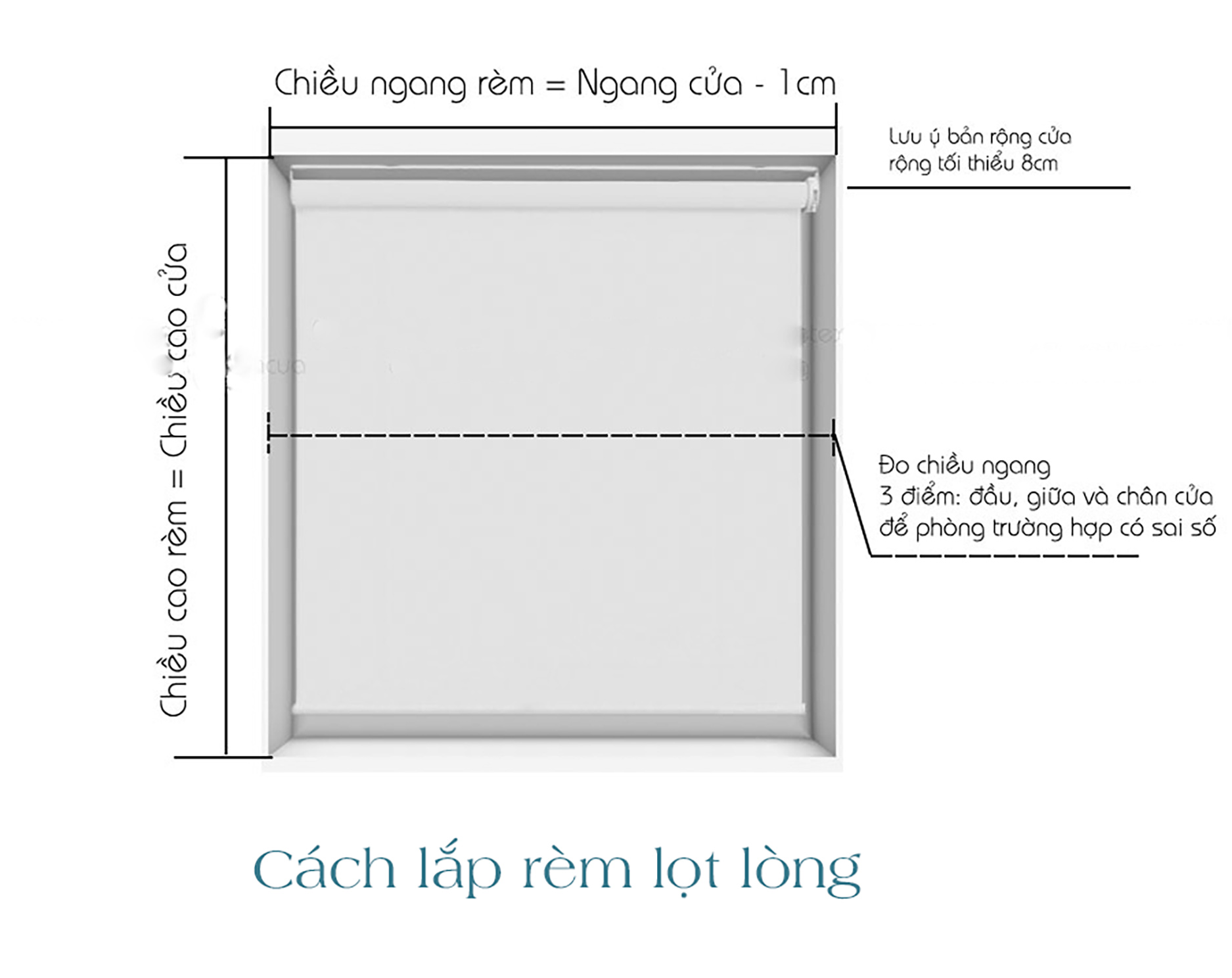 Tư vấn lắp rèm lọt lòng.
