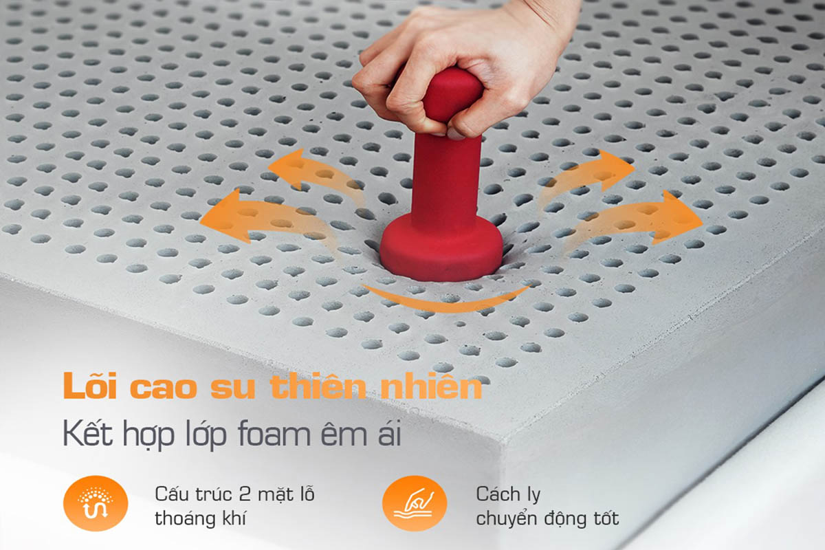 Cấu tạo chi tiết bên trong nệm Ultimate gồm cao su và foam.