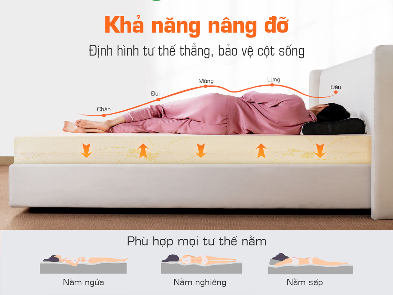 Ưu điểm chính của nệm Việt Nhật là khả năng nâng đỡ mọi cân nặng một cách êm ái, nâng niu.