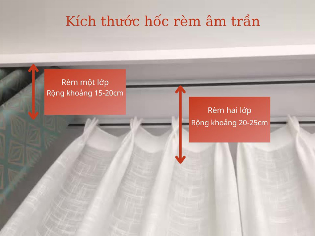 Khoảng cách 2 lớp rèm với nhau trong hộp âm trần.