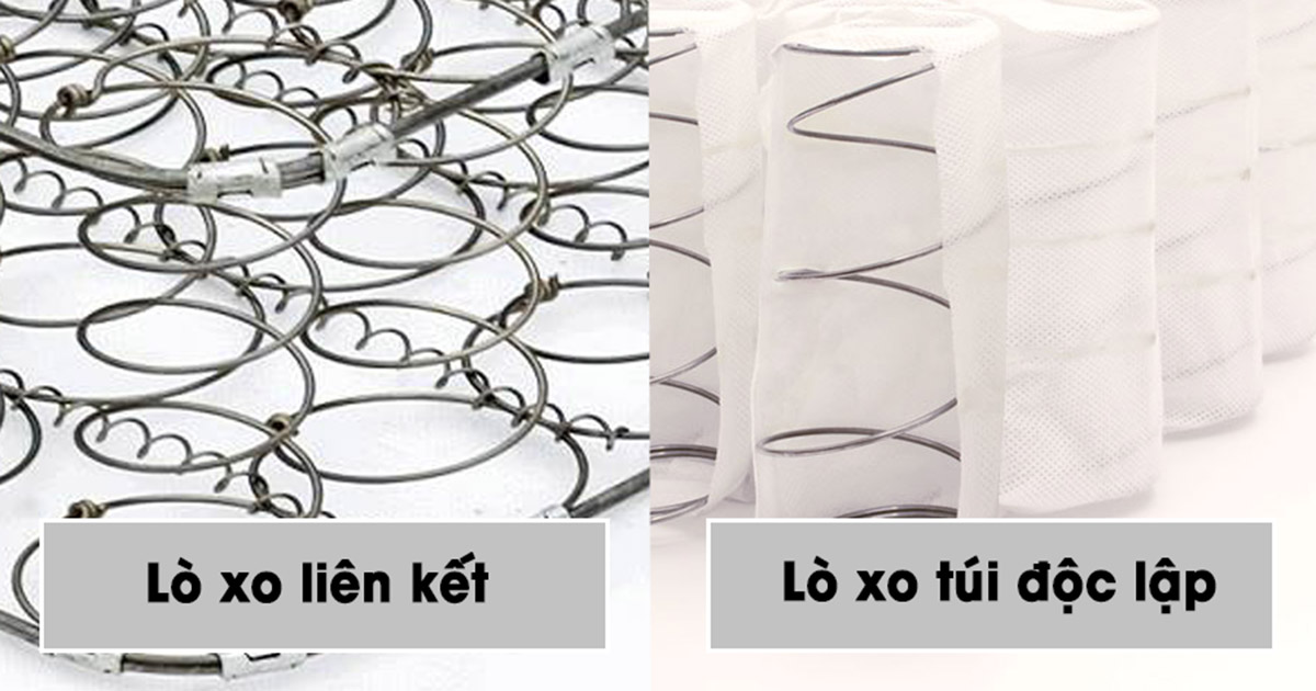 PHÂN BIỆT, ĐÁNH GIÁ NỆM LÒ XO TÚI VÀ LÒ XO LIÊN KẾT